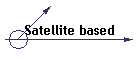 Satellite based
